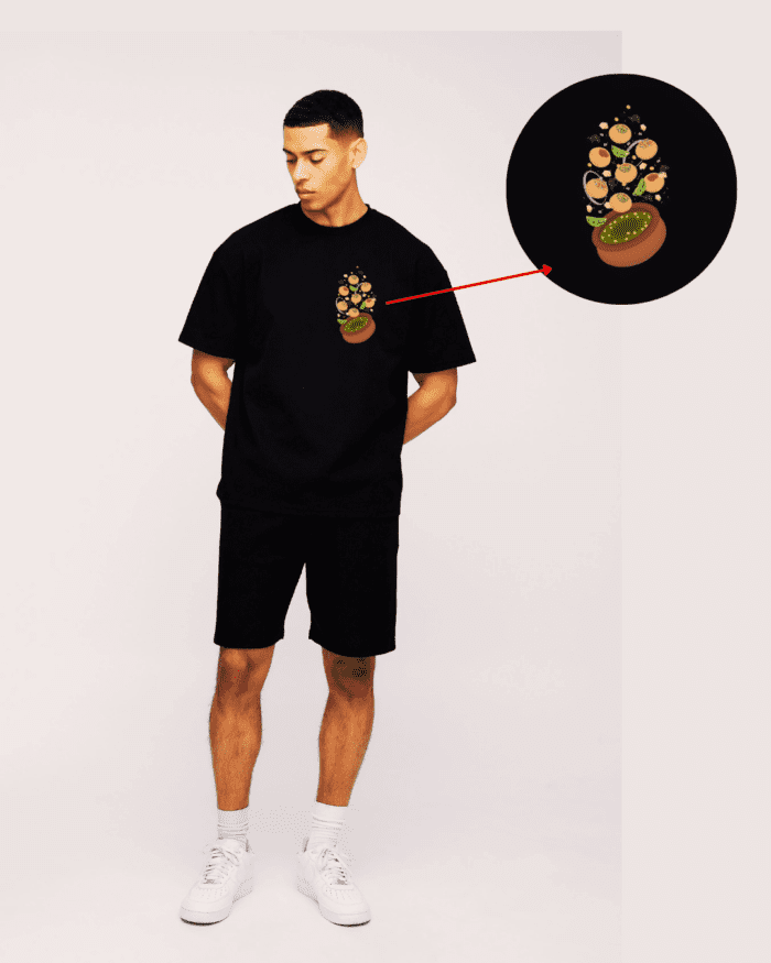 thetrendysoul